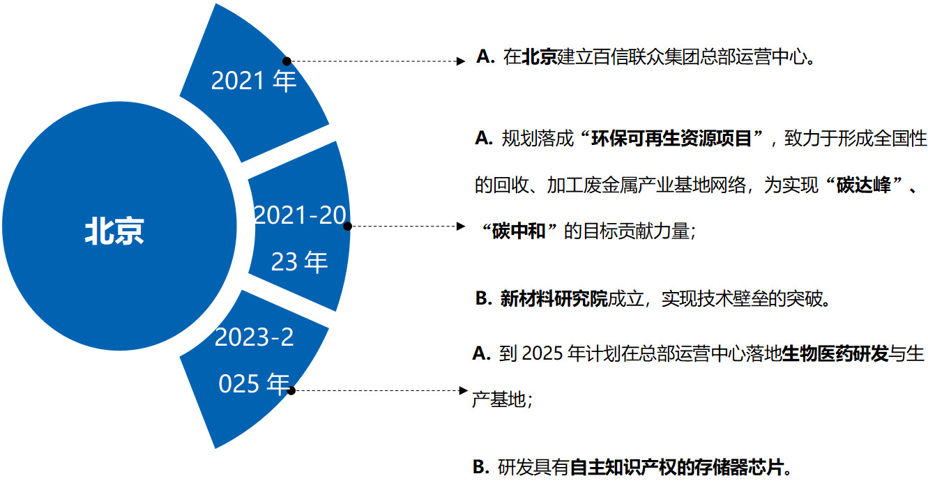 未标题-3.png